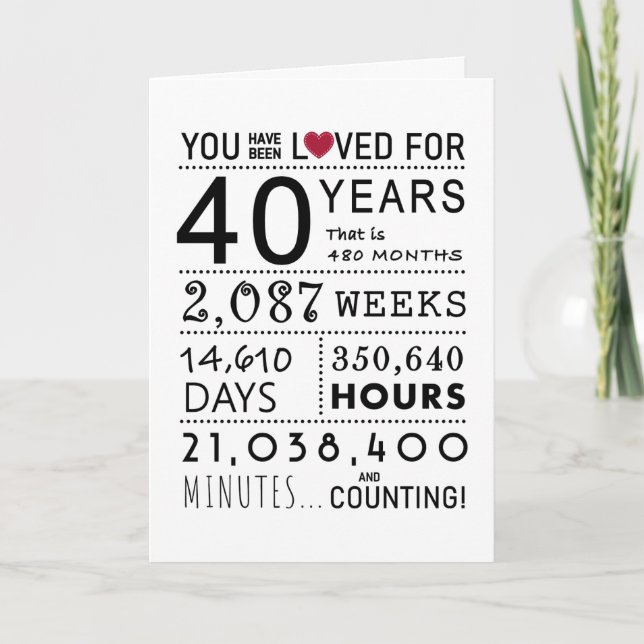Vous Avez Été Aimé 40e Carte Anniversaire (Devant)