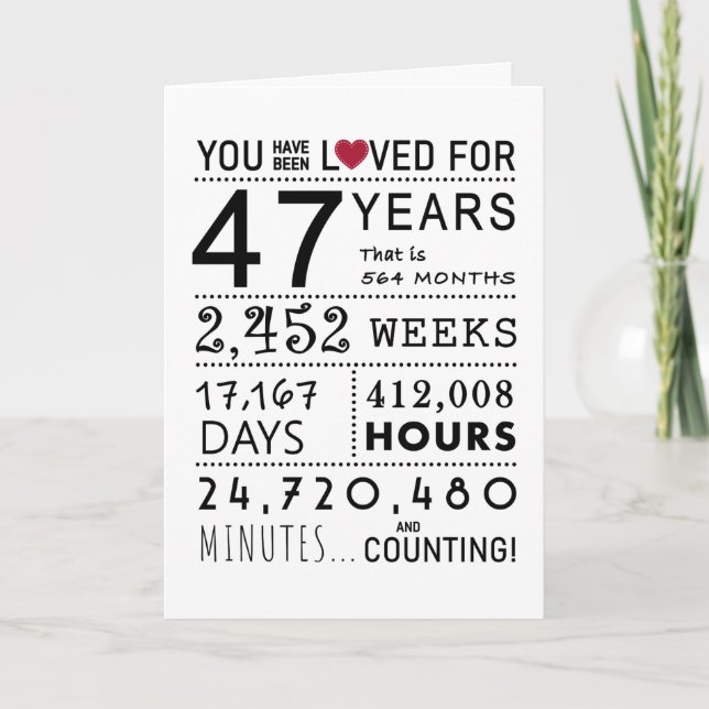 Vous Avez Été Aimé 47ème Carte Anniversaire (Devant)