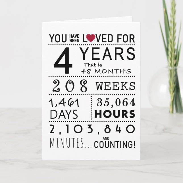 Vous Avez Été Aimé 4ème Carte Anniversaire (Devant)