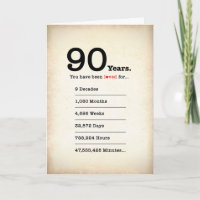 Vous avez été aimé 90 ans, Carte d'anniversaire