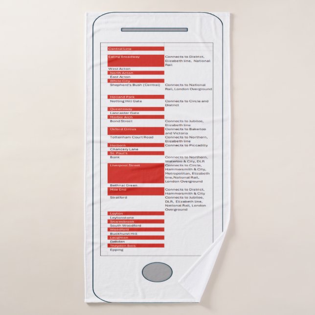 Voyage à Londres (Serviette de bain)