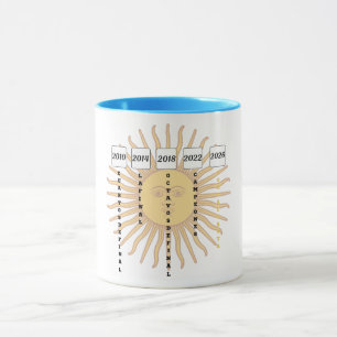Voyage de Football Argentin : 2010-2026 Tasse Sole