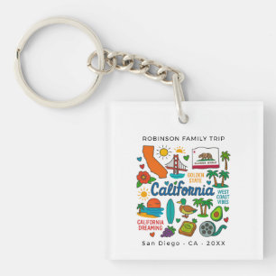 Voyage sur mesure en famille en Californie