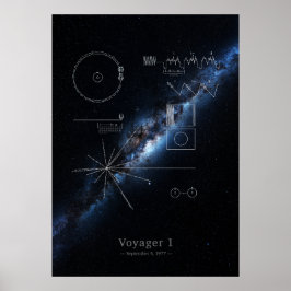 Voyager 1 plaque & Milky Way Galaxy Panorama Poster