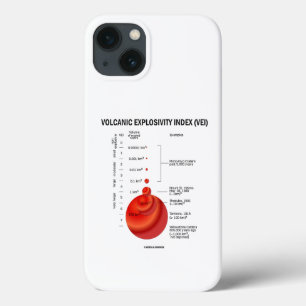 Vulkanischer Explosivitätsindex (VEI) Geologie-Vul Case-Mate iPhone Hülle