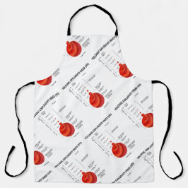 Vulkanischer Explosivitätsindex (VEI) Geologie-Vul Schürze