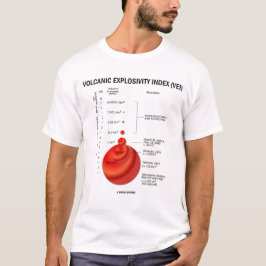Vulkanischer Explosivity Index (VEI) (Geologie) T-Shirt