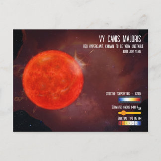 VY Canis Majoris Red Hypergiant Star Infographic Postkarte