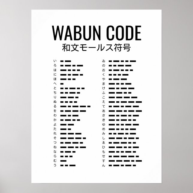 Wabun-Code Japanischer Morsecode Poster (Vorne)