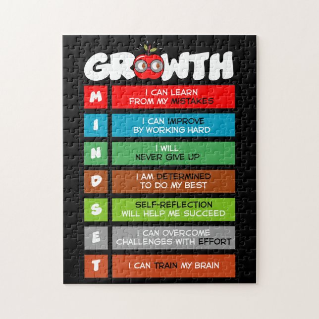 Wachstum Mindset Funny Classroom Brain Motivation (Vertikal)