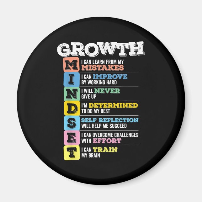 Wachstum Mindset Klasse Gehirn Motivation Unterneh Magnet (Vorne)