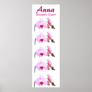 Wachstumsdiagramm Orchideen Blüten Schicksal Gesch Poster