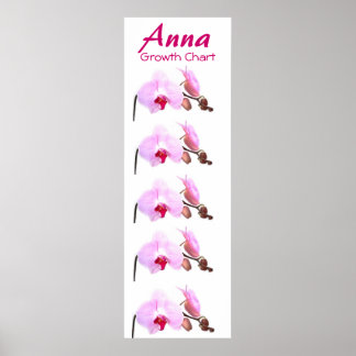 Wachstumsdiagramm Orchideen Blüten Schicksal Gesch Poster