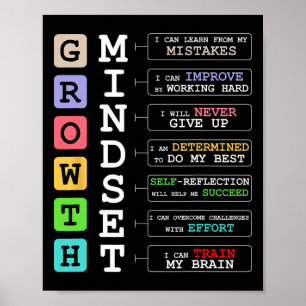 Wachstumsmentalität-Shirt Positive Schulklasse Leh Poster