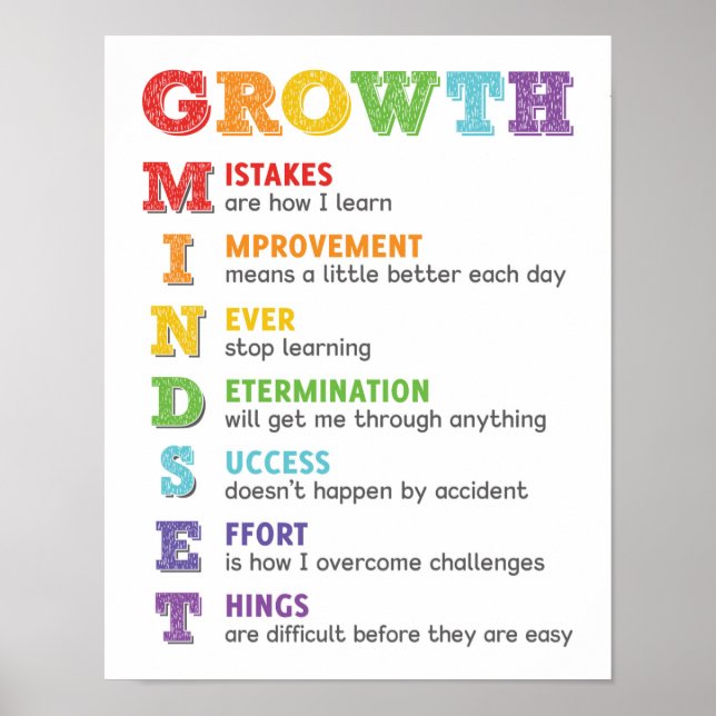 Wachstumsmindset Akronym-Klassenposter Poster (Vorne)