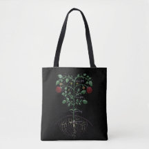 Wachstumssaison Tote Tasche