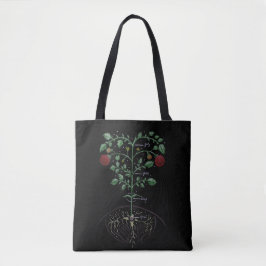 Wachstumssaison Tote Tasche