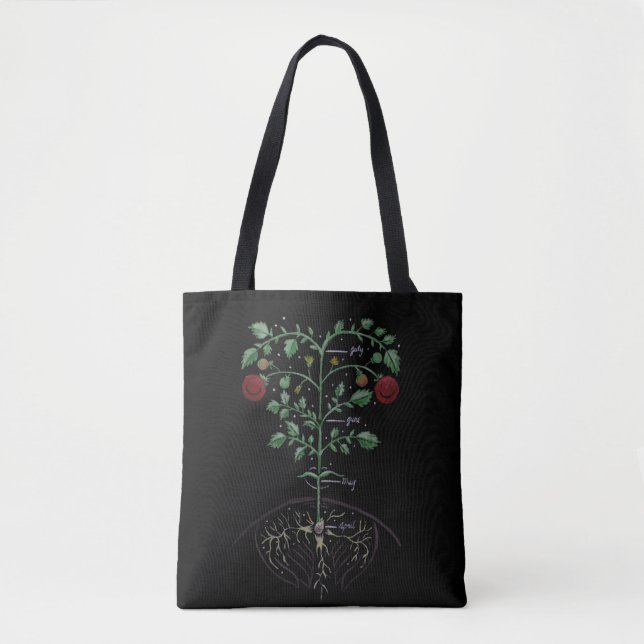 Wachstumssaison Tote Tasche (Vorderseite)