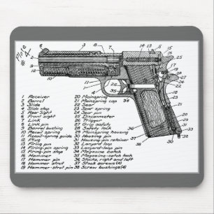 Waffendiagramm Mousepad