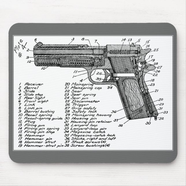 Waffendiagramm Mousepad (Vorne)