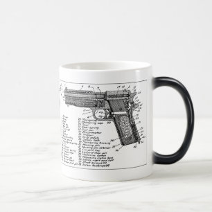 Waffendiagramm Verwandlungstasse