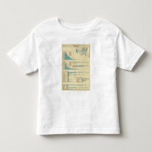Wagen durch Schiene Kleinkind T-shirt