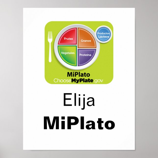 Wählen Sie MyPlate Spanish Poster - Elija MiPlato (Vorne)