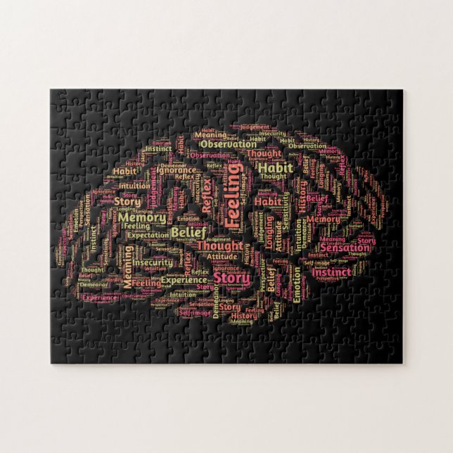 Wahrnehmung Inspiration Word Art (Horizontal)