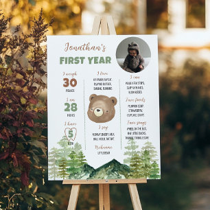 Waldbär 1. Geburtstag Meilenstein Zeichen Poster