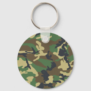 WaldCamouflage Schlüsselanhänger