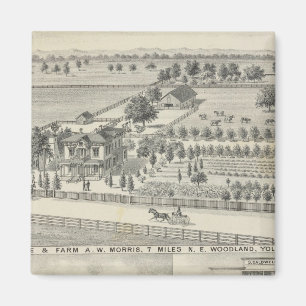 Waldflächen, Bauernhöfe Magnet