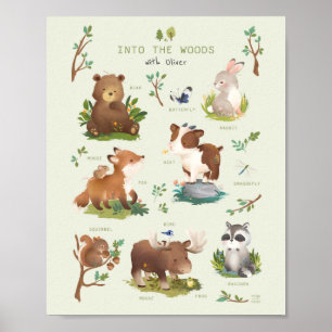 Waldtiere-Nursery-Illustration Poster