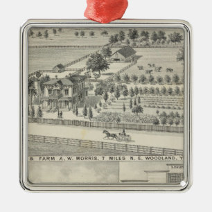 Waldwohnsitze, Bauernhöfe Ornament Aus Metall