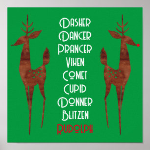 Wall Poster - Rentier des Weihnachtsmannes - Rudol