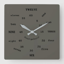 Wanduhr, Acryl, durch mmetropolim