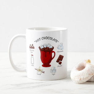 Warme Wünsche Warme Schokolade Urlaub Kaffeetasse