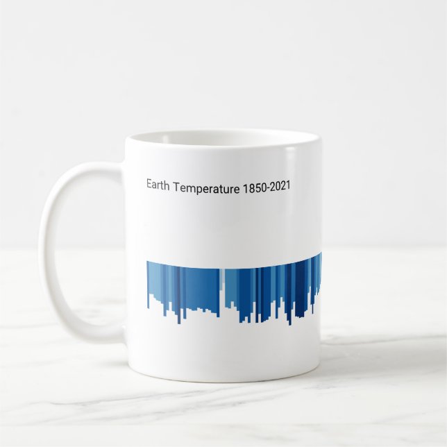 Warming Stripes Mug Bar Graph (Gauche)