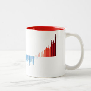 Warming Stripes Säulendiagramm Tasse 1850-2025