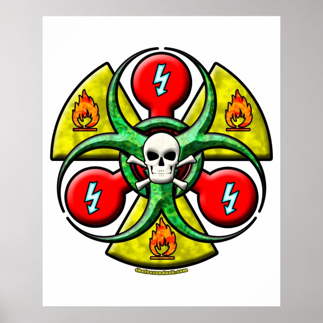 Warnung vor extremen Gefahren Poster (Vorne)