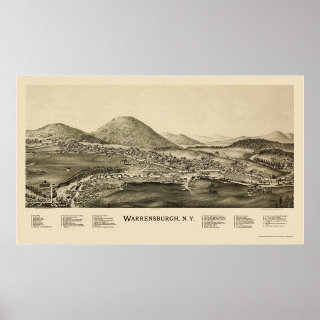 Warrensburg, NY Panorama Karte - 1891 Poster (Vorne)