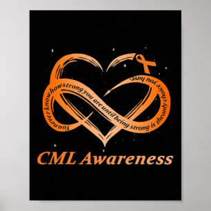 Warrior I'm Fine Chronic Myeloid Leukemia Awarenes Poster