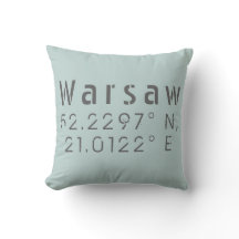 Warsaw Latitude Longitude