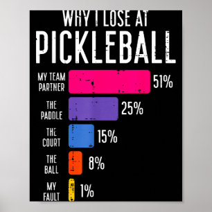 Warum beim Pickleball verlieren lustige Pickle-Bal Poster