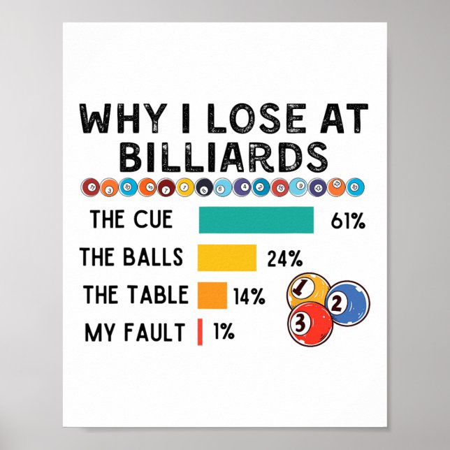 Warum ich an Billard Pool und Billard Player a Poster (Vorne)