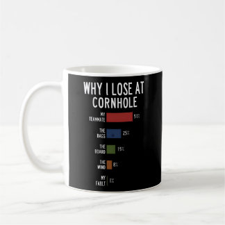 Warum ich an Cornhole verloren habe Kaffeetasse