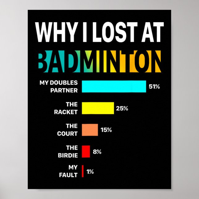 Warum ich bei Badminton Funny Reason Play Shuttle  Poster (Vorne)