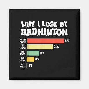 Warum ich beim Badminton verliere Lustige Ausreden Magnet