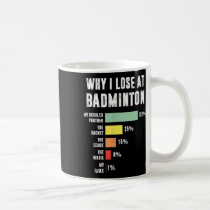 Warum ich beim Badminton verliere, lustiger Badmin Kaffeetasse