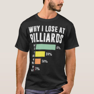 Warum ich beim Billard verliere Billardspieler T-Shirt