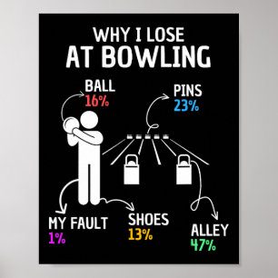 Warum ich Bowling Funny Sprichwort verliert Poster